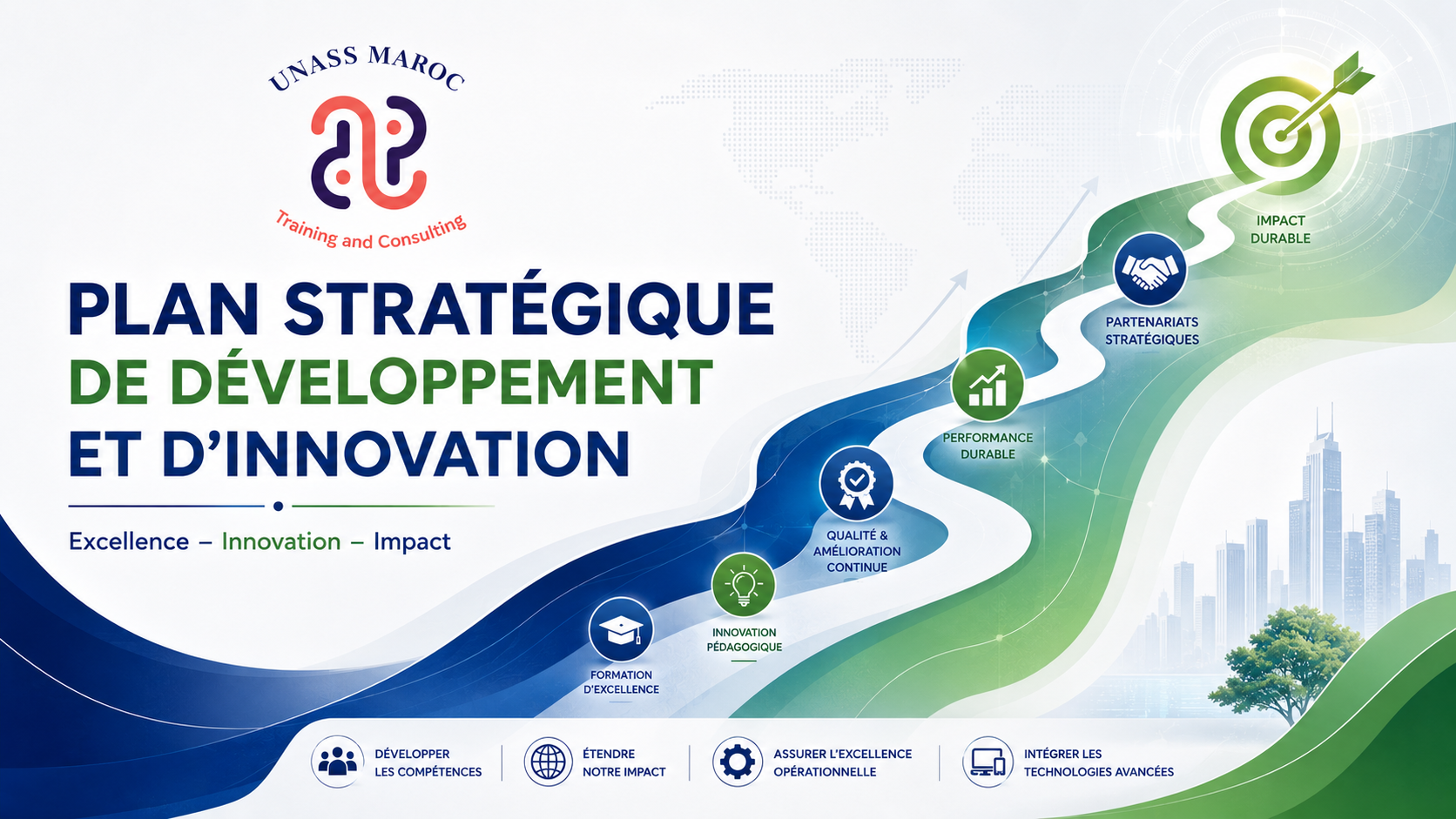 Plan stratégique de développement et d’innovation – UNASS Maroc Training and Consulting